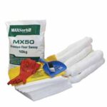120L Oil & Fuel Refill Kit